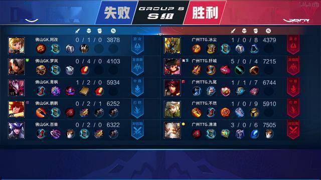 边电商和服 边电商和服