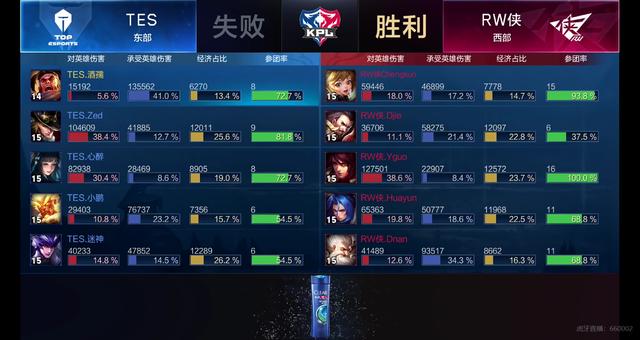 格巴安排体 格巴安排体