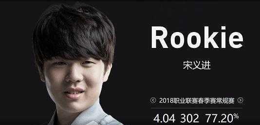 在有限信息 在有限信息