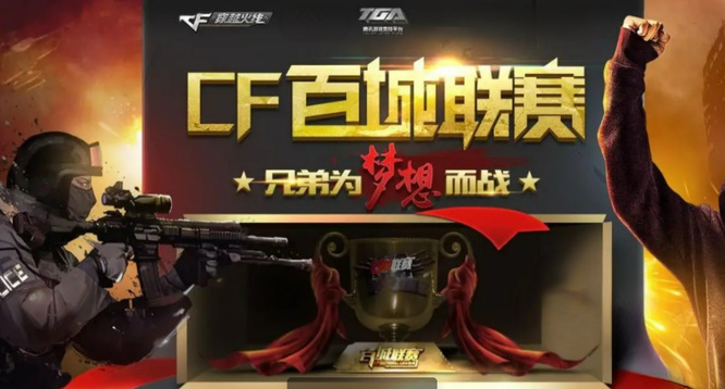 发与起步